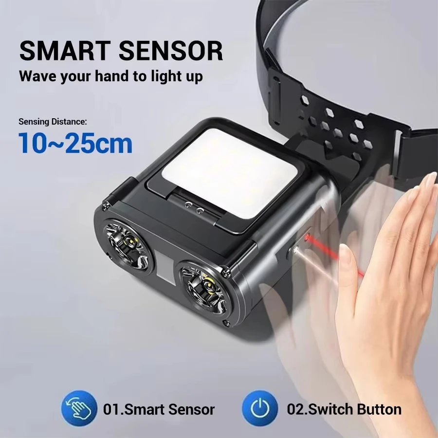 Sensor COB LED faro tapa Clip  - Fishing Hat reseña y precio