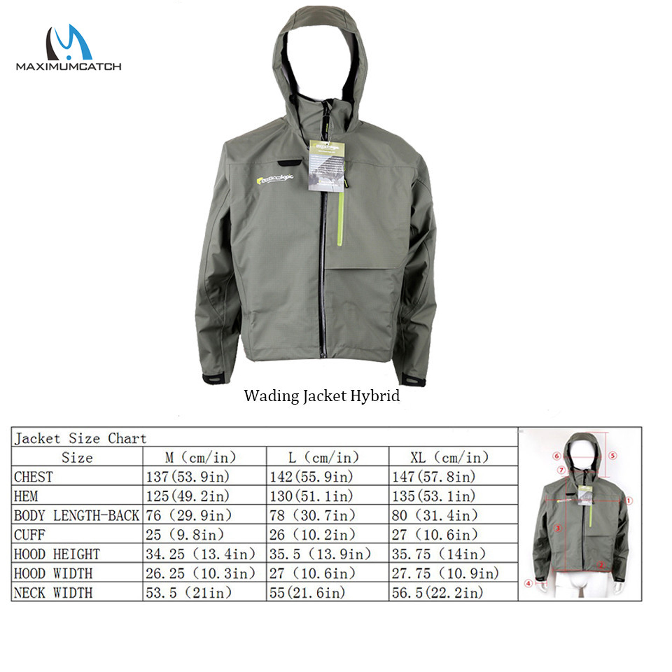 Chaqueta para pescar con mosca - Fishing Jacket Waterproof reseña y precio