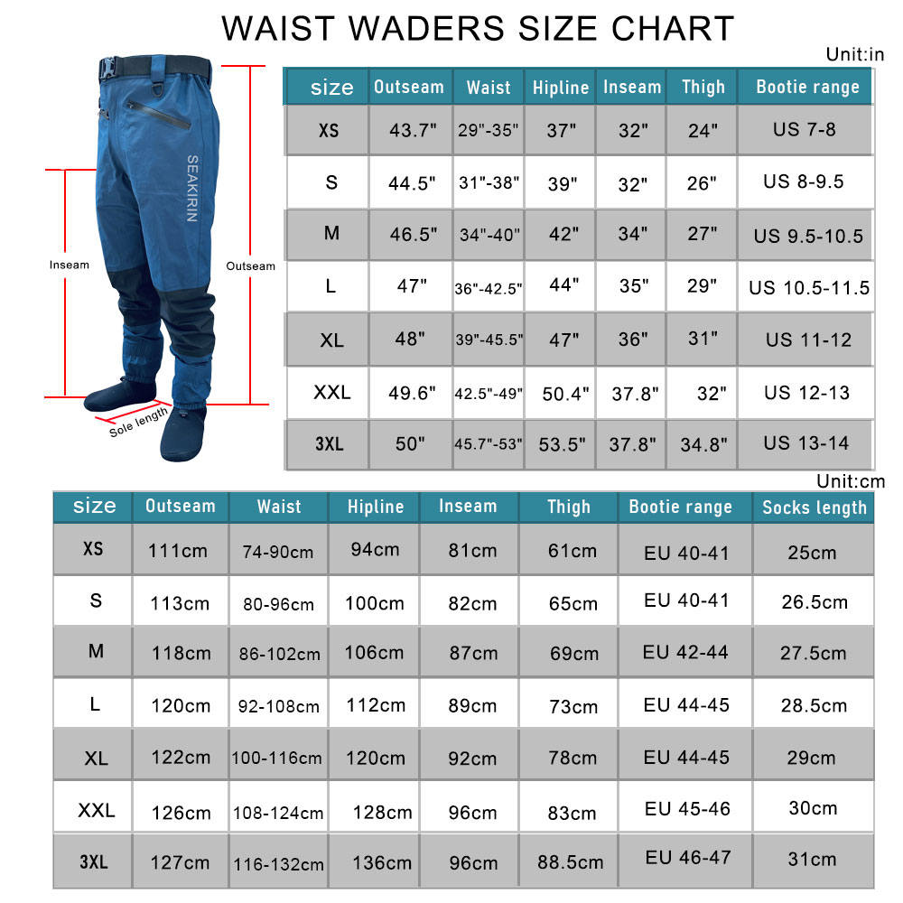 Conjunto de traje de lluvia de - Fishing Jacket Waterproof reseña y precio
